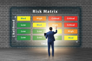 risk-assessment